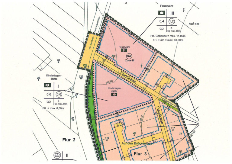 Kein Klimaschutz ohne Maßnahmen