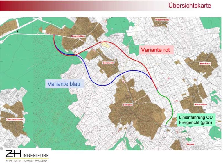 Vertrauensverlust entsteht auch durch Fehlplanungen!